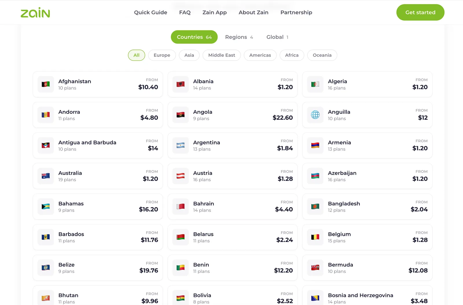 eSIM admin dashboard