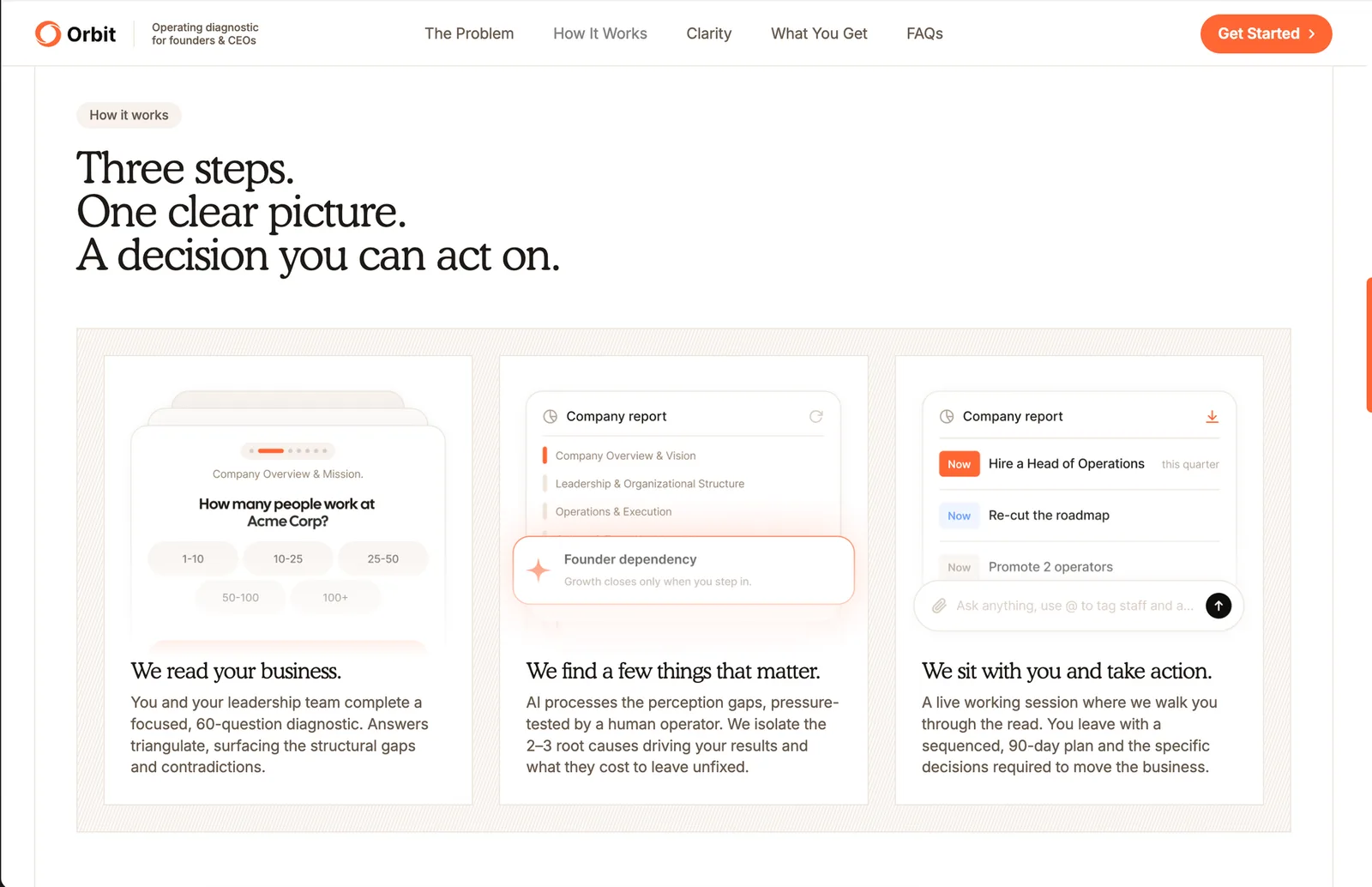 Orbit — control panel